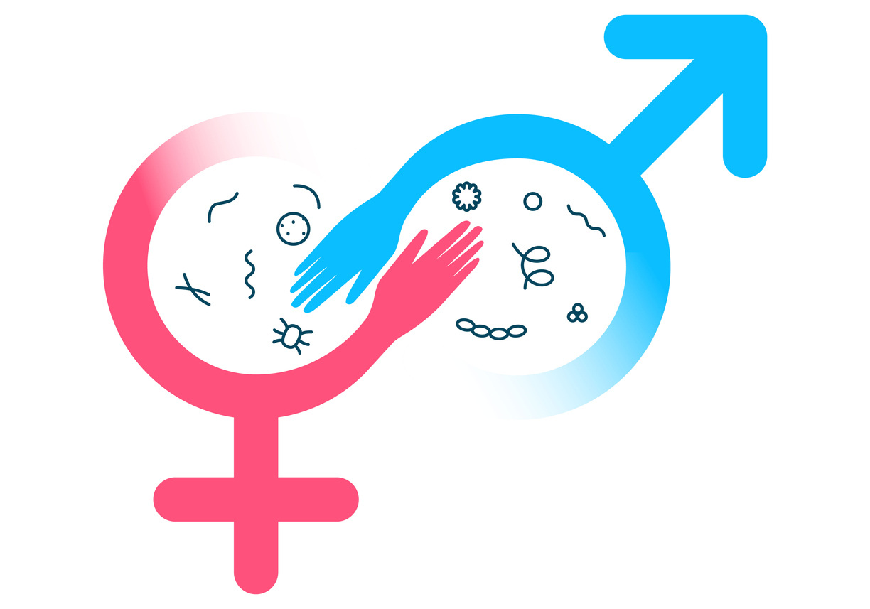 male and female gender symbols intertwined with virus and bacteria icons